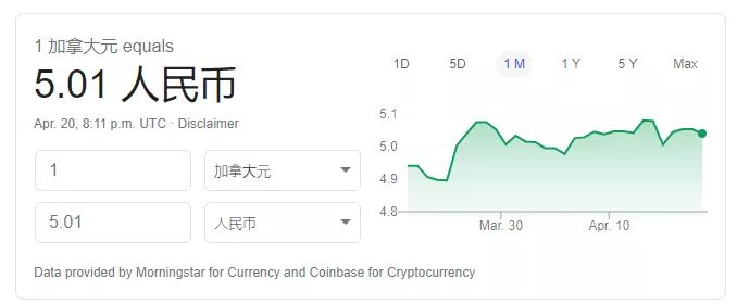 加拿大原油为什么暴跌,加拿大兑美元汇率是多少