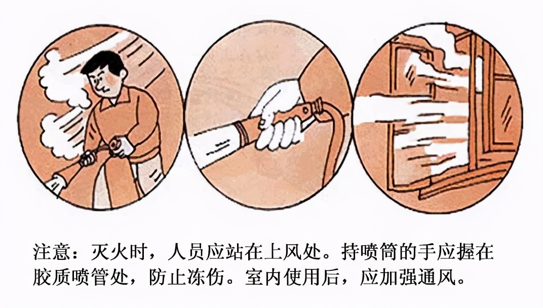 消防知识早知道,消防基础知识和消防安全常识