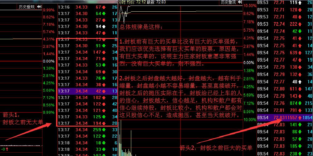 追涨停板视频,追涨停板指标