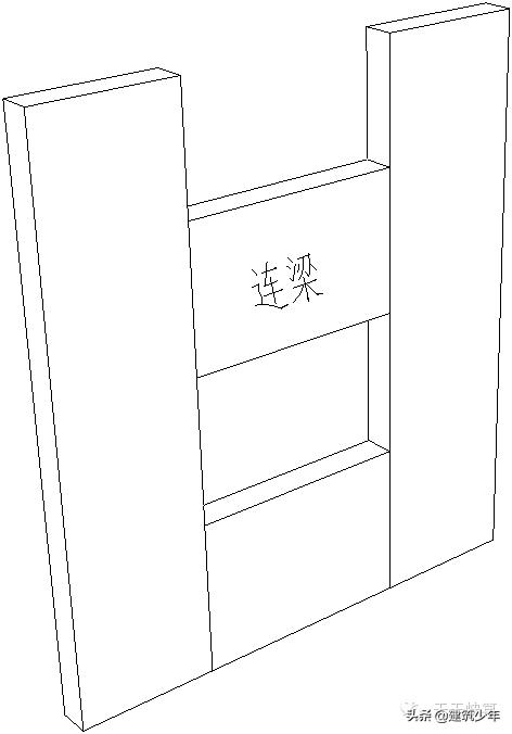 剪力墙平法的表示方法有,剪力墙平法图集