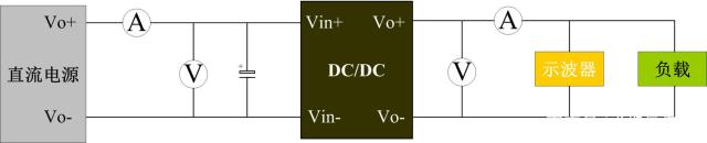 电源模块怎么计算容量,电源模块n+1是怎样计算的