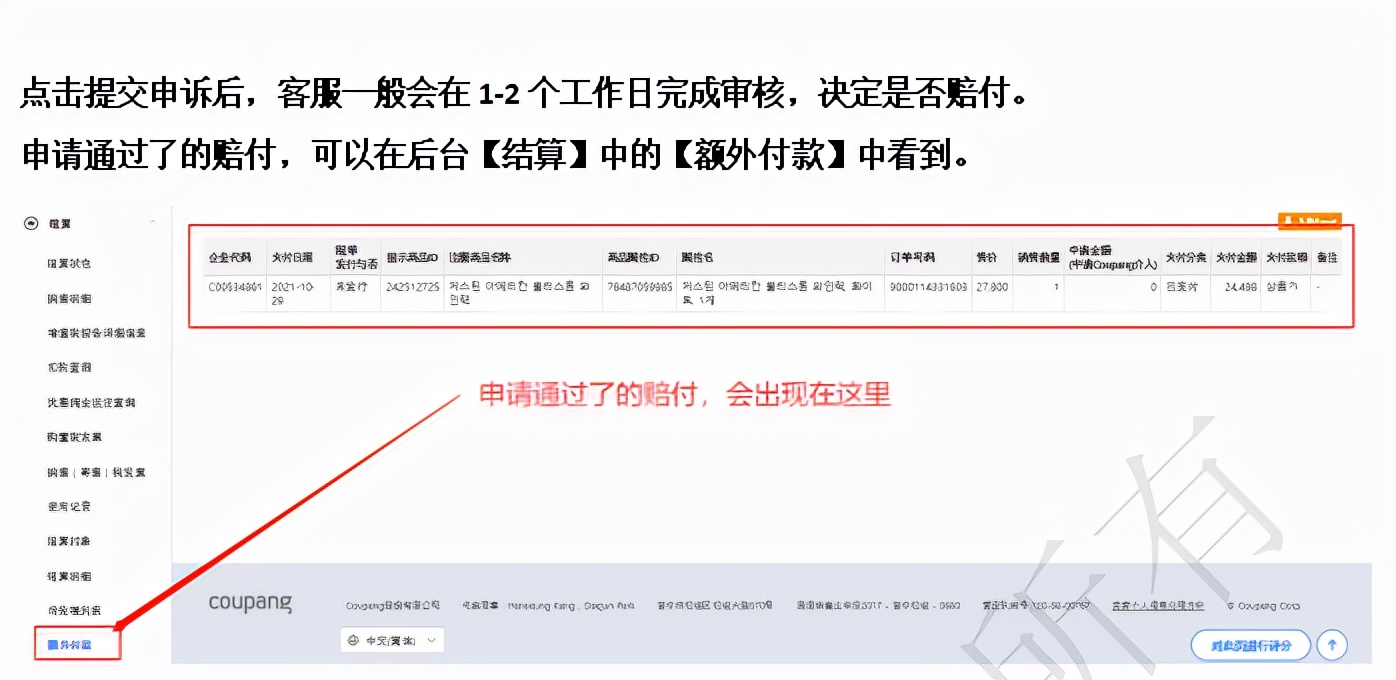 韩国跨境Coupang客户恶意退单，如何申请理赔