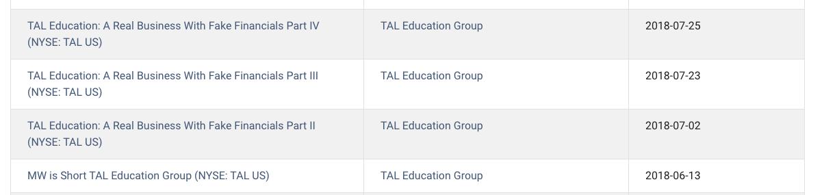 做空教育机构,做空公司为何总是盯上中国市场