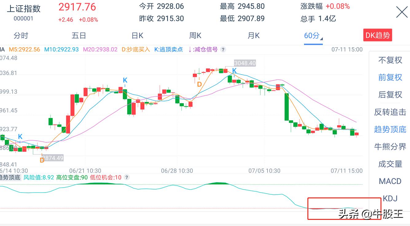 多维度视角解读,多维度视角分析