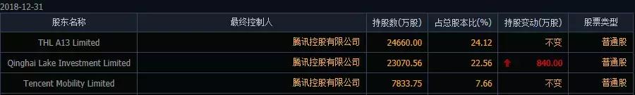 网文上市公司市值 (网文公司市值)