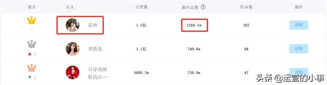 如何从抖音上精准获客,服装行业抖音获客去哪找