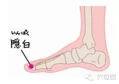 专治六经头痛的穴位,神奇穴位治头疼