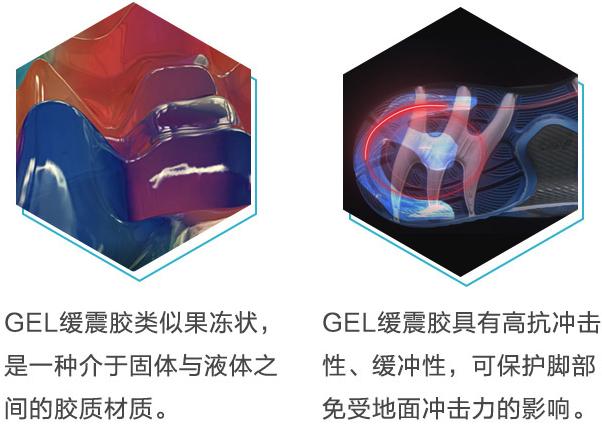 初期跑者怎么跑,跑者入门