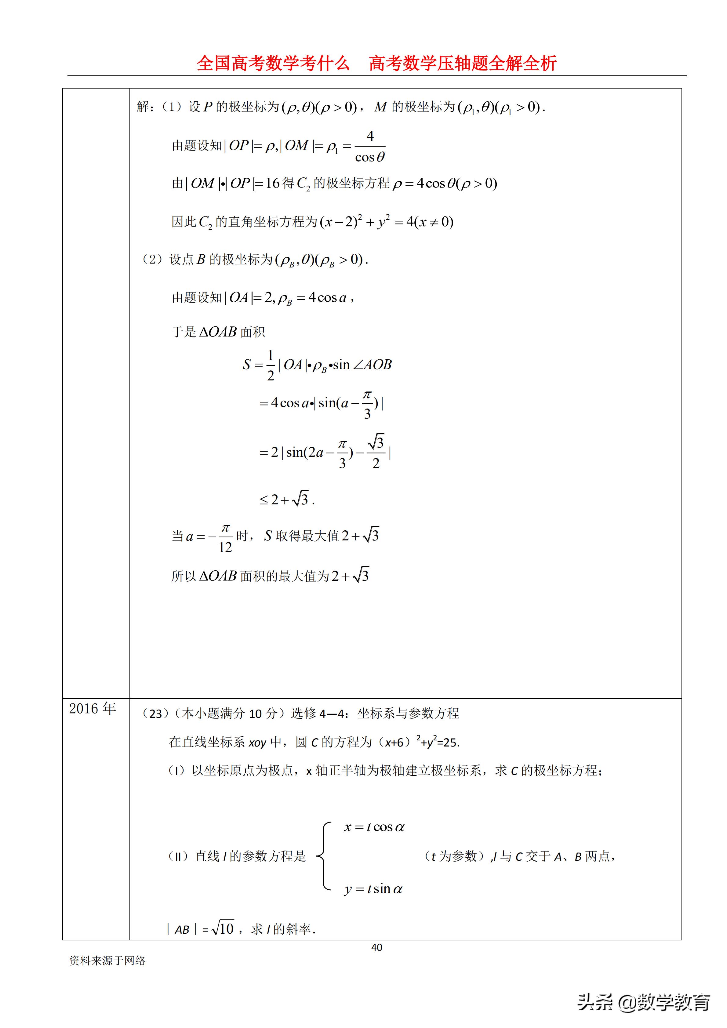 2019年高考全国1卷文科数学,2019年高考文科数学全国一卷讲解