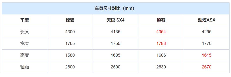 铃木公司诞生到破产的发展史,长安铃木现状