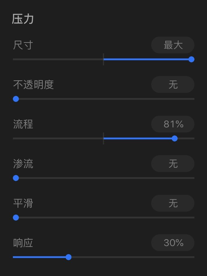 在iPad上拥有一支「万能」画笔：Procreate画笔功能详解