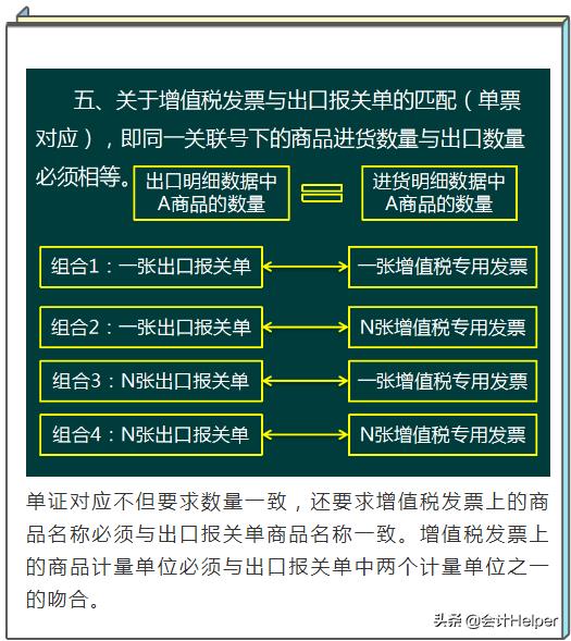 广东省2020出口退税全部流程,跨境电商出口退税的操作明细流程