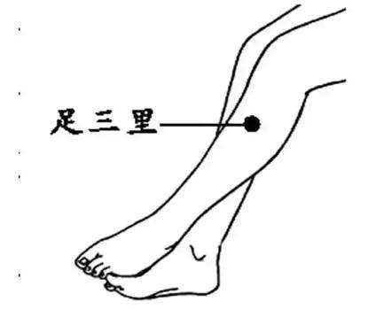 温阳散寒健脾补肺艾灸哪里,艾灸能治肺炎能化痰吗