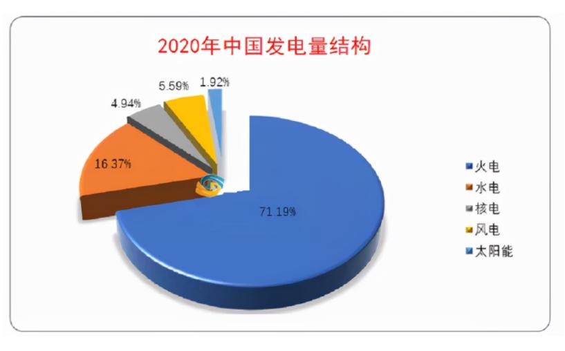 想买新能源车有什么推荐,想买新能源有什么好推荐