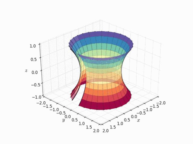 从冷却塔到小蛮腰,冷却塔为什么有小蛮腰