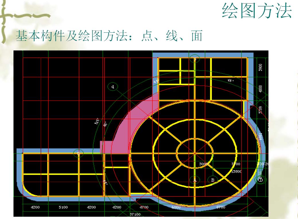 造价工程师广联达软件,造价软件广联达