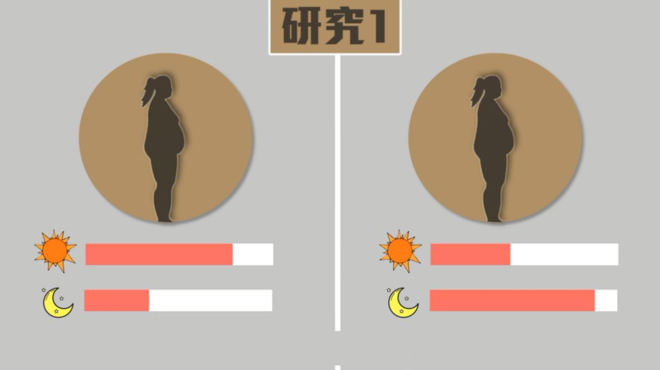 减肥过程中能不能偶尔吃宵夜,减肥晚上吃宵夜了怎么补救