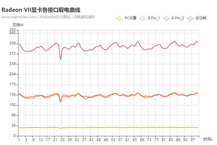 amdradeonvega8显卡性能,amdradeongraphics显卡