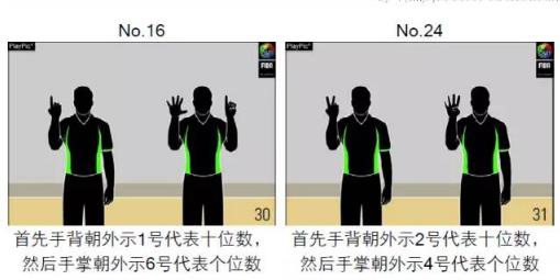 篮球裁判手势舞蹈,裁判手势大全篮球