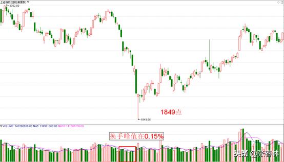 854亿什么概念,854亿股票