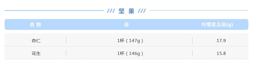 长时间居家防护,孩子便秘怎么办?