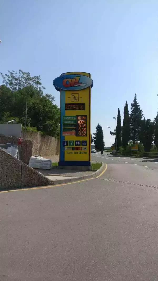 克罗地亚十日自驾游详细攻略,克罗地亚10天自驾游