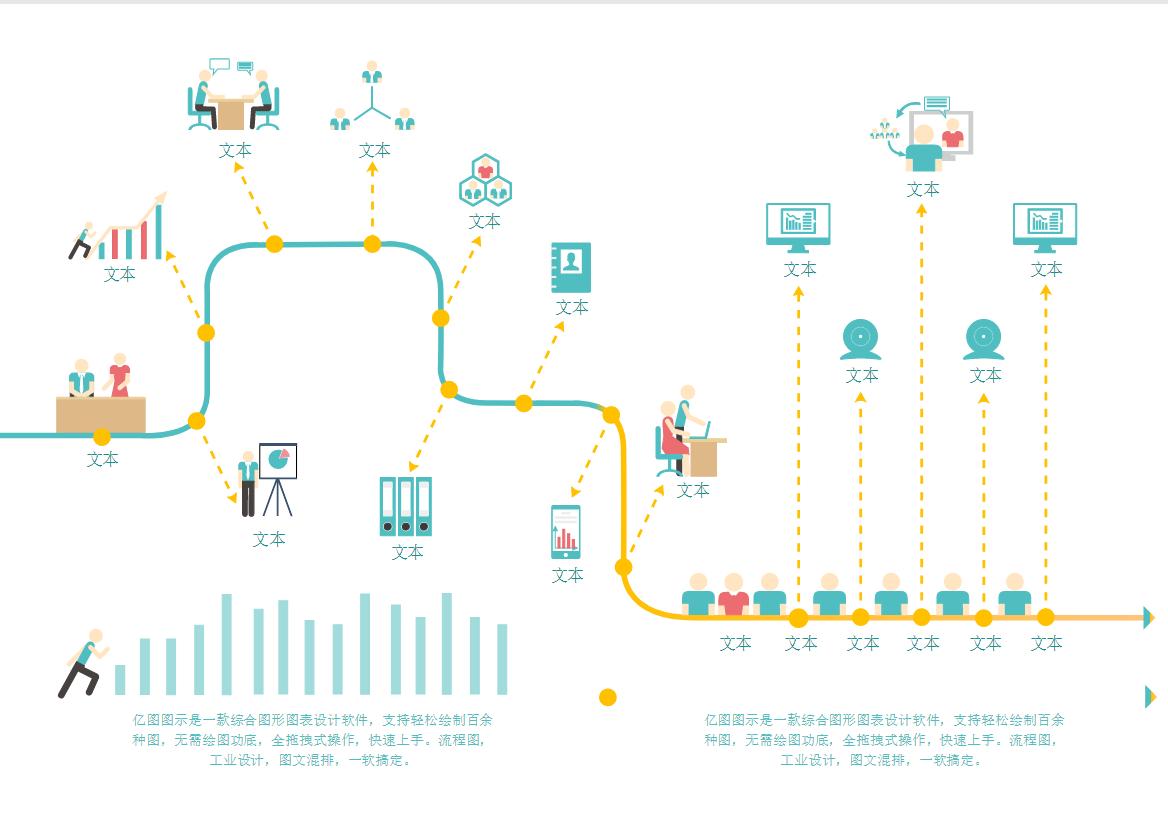 工作流程图用什么软件画出来好看,工作原理流程图怎么画