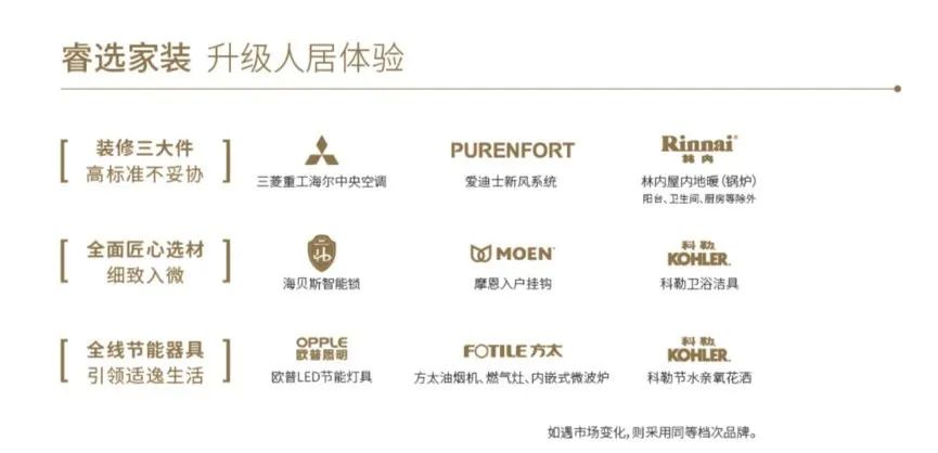 南京世茂璀璨睿湾拿地价格,世茂璀璨睿湾是什么地块