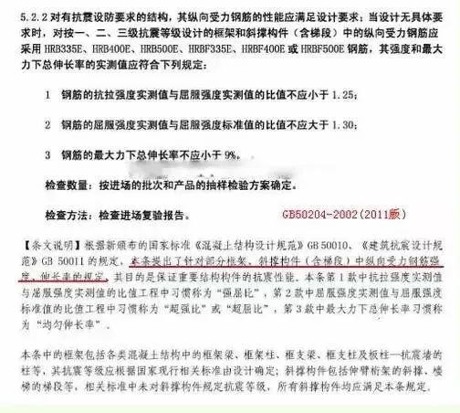结构加固技术沟通会,剪力墙结构设计全流程