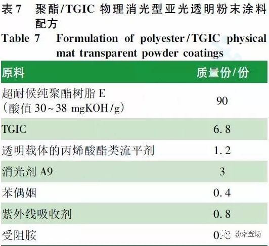 汽车轮毂罩有什么用,汽车反光复古轮毂罩
