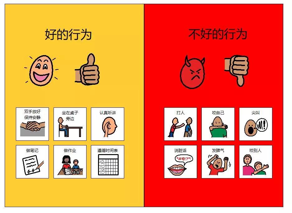 自闭症儿童简单易学的视觉操作,自闭症儿童视觉敏感家庭训练方法