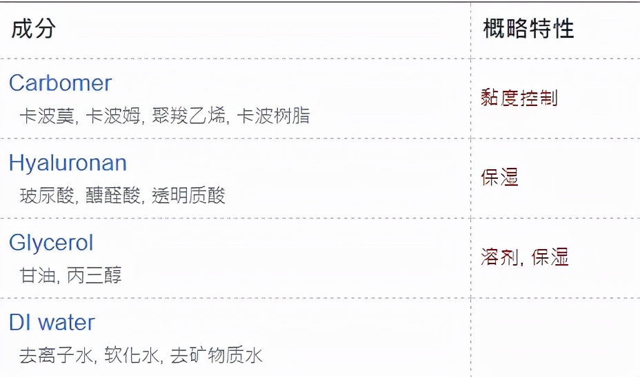 医美面膜真的很坑吗,被吹上天的贵妇面膜