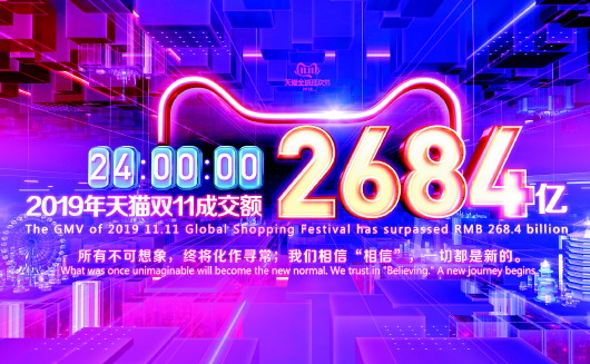 双11奢侈品排行,双11全国消费