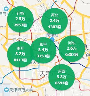 天津购房攻略之和平区：“好学校+好地段”支撑起全市最高房价