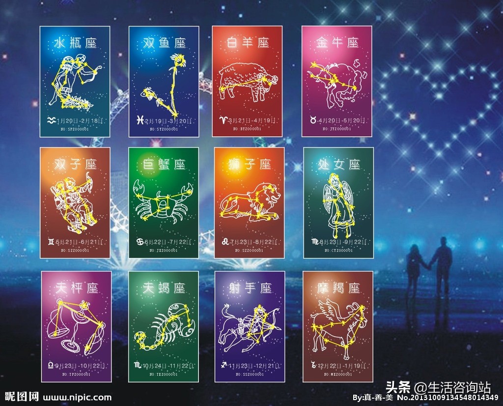 十二星座的希腊守护神哪个最厉害,所有12星座的上古守护神排行榜