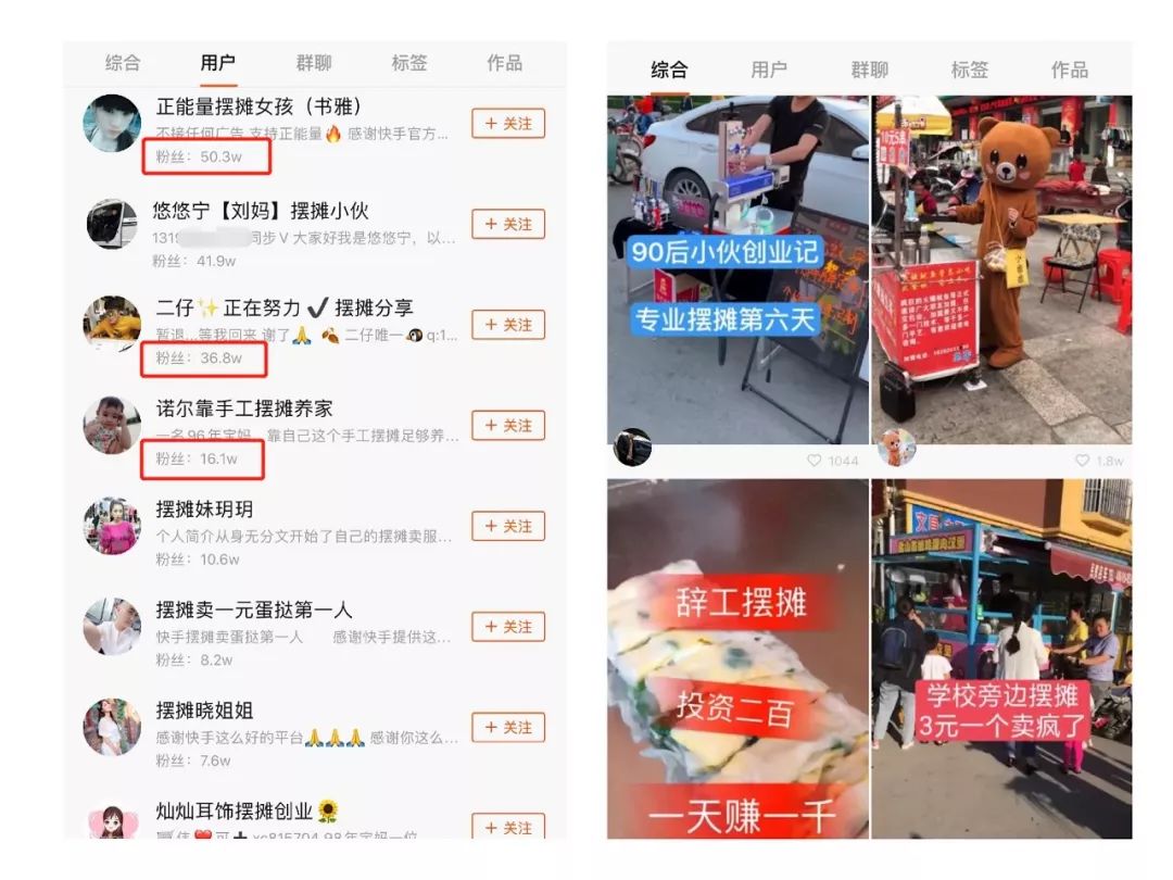 地摊小生意挣钱,地摊利润高不起眼的小生意加盟