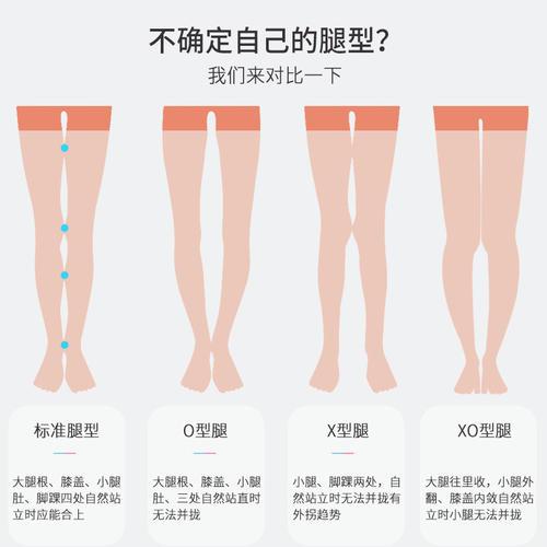 各种腿型适合什么样式的裤子,腿型不好看的适合什么裤子