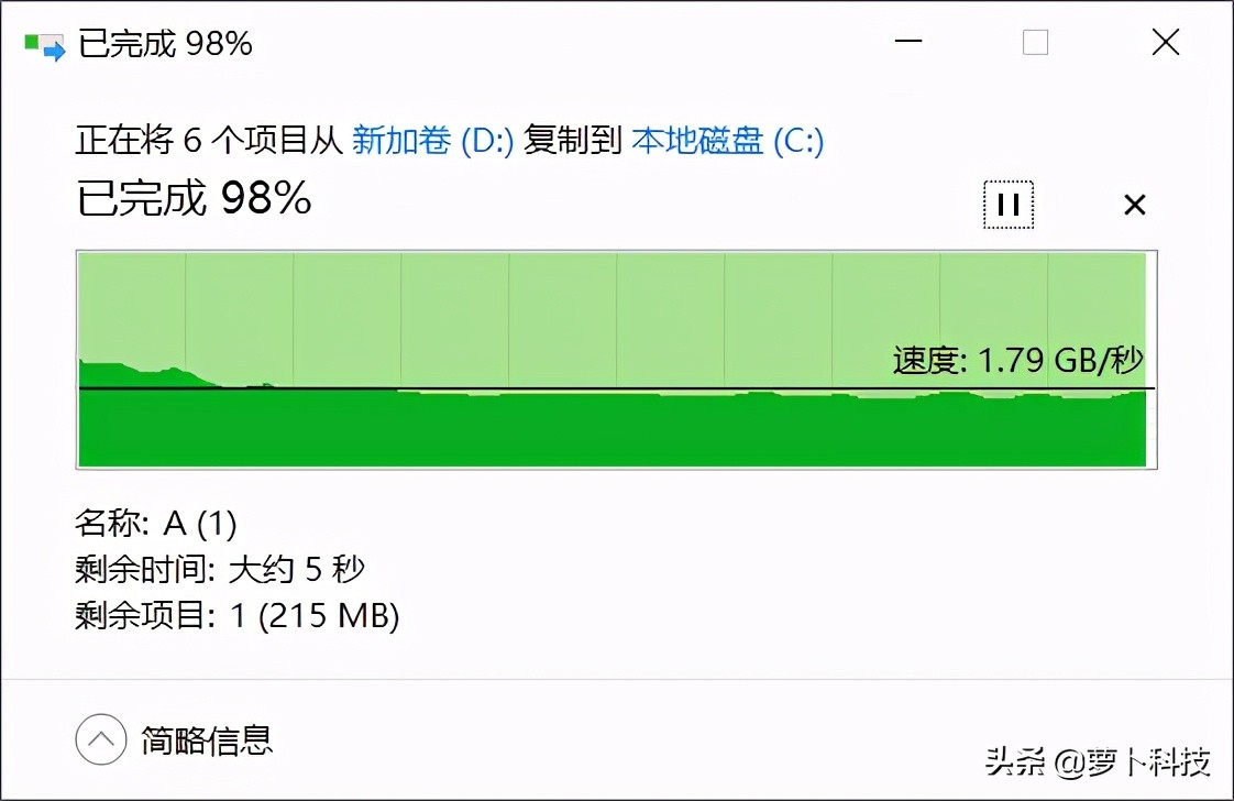 5600MB/s,2TB海量高速！PNYCS3040PCIe4.0SSD评测