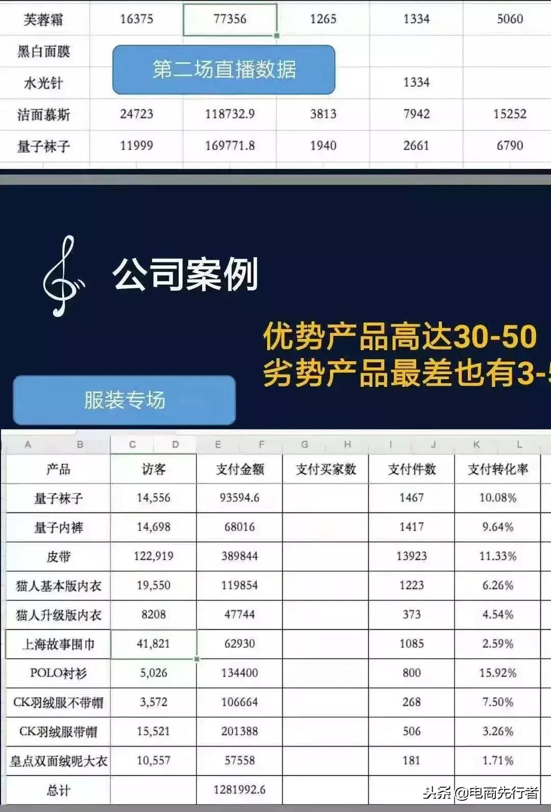 快手平台泄漏个人隐私,快手购物信息泄漏快手还能用吗