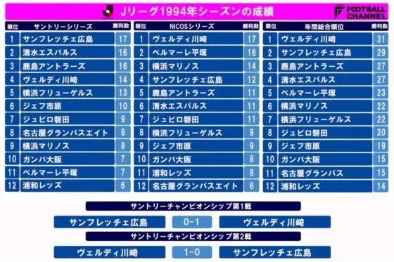 j联赛经典对战视频,j联赛川崎前锋