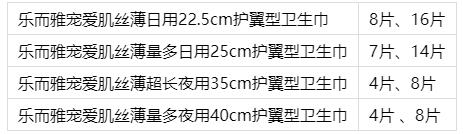 乐而雅卫生巾羽感棉,乐而雅泡泡巾
