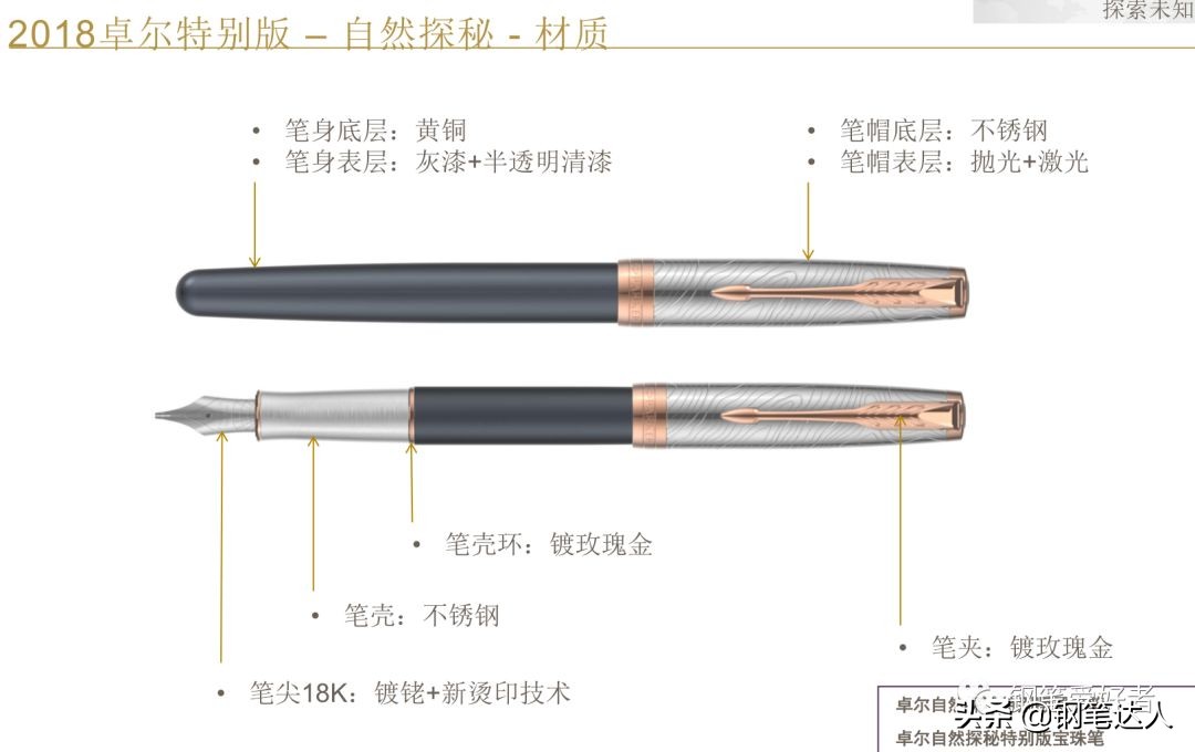 派克卓尔sonnet磨砂黑,派克钢笔卓尔遨游