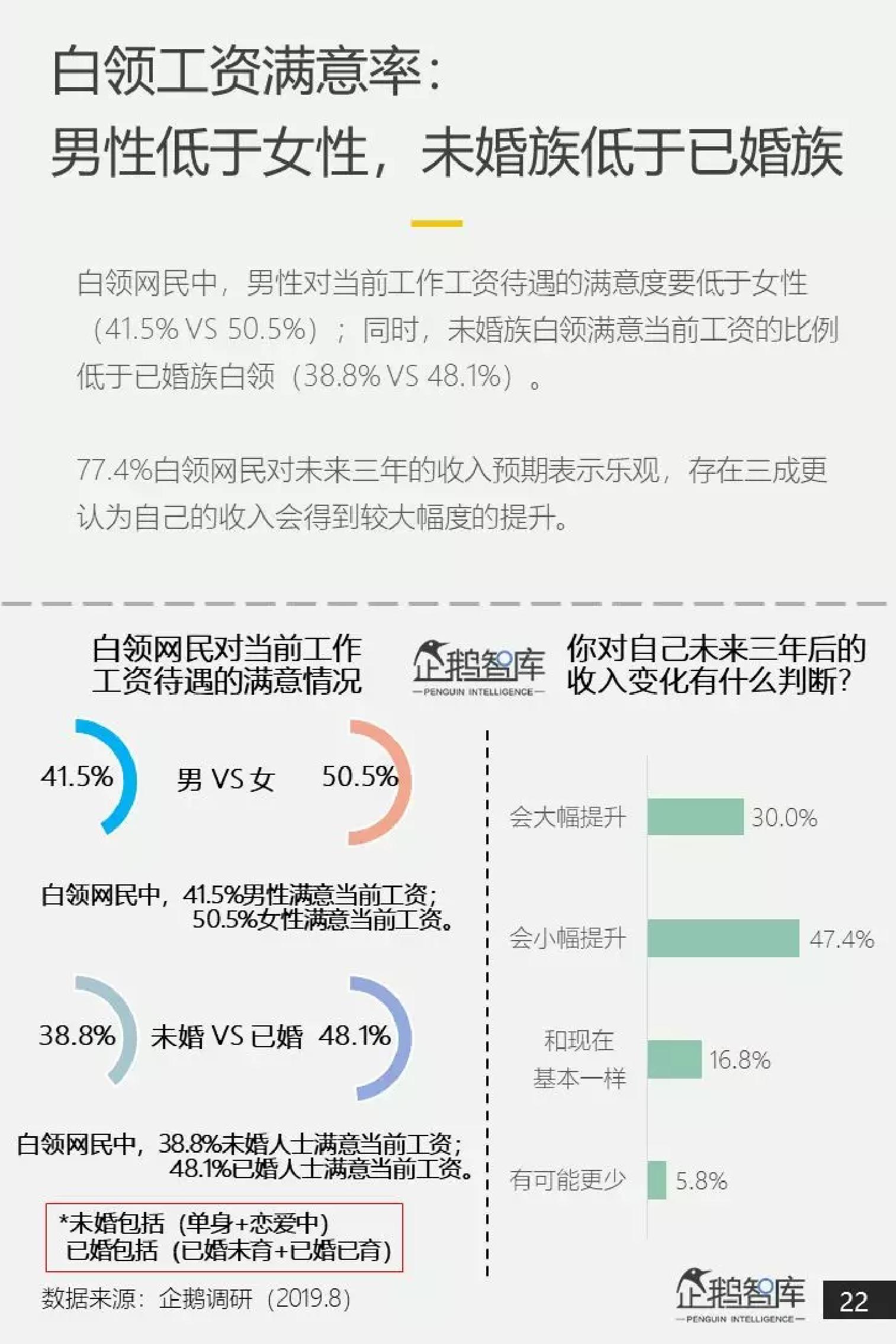 值得上手的兼职副业,副业月入过万的兼职
