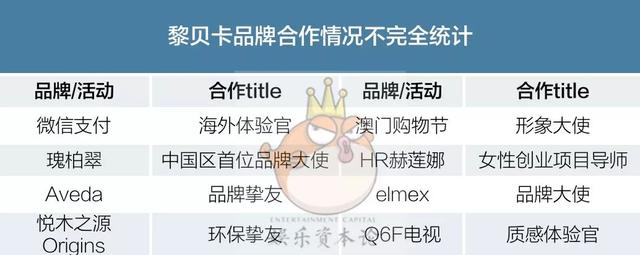 怎么成为时尚博主黎贝卡,广州时尚博主黎贝卡