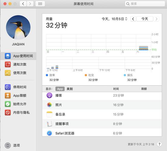 macoscatalina电脑能玩游戏吗,macoscatalina支持的机型