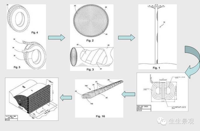 微景观材料的作用,微景观生态材料