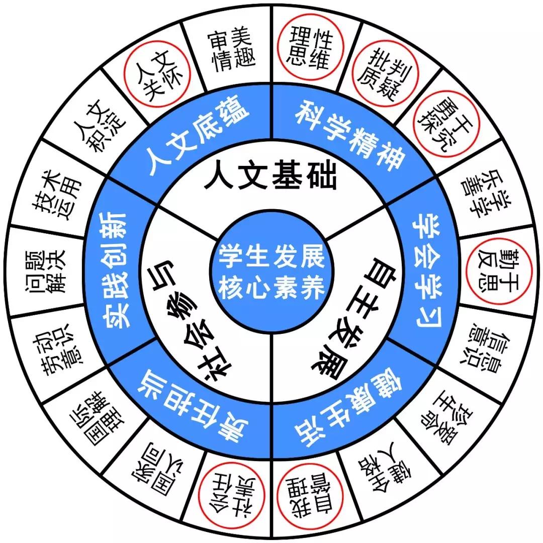 东三省二模：消极对战的世界杯小组赛与朱可夫的治军豪言