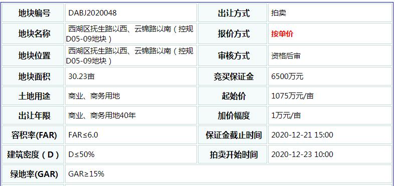 朝阳大悦城新项目,朝阳大悦城地铁房