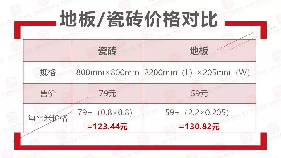 吐槽顾客嫌贵的奇葩理由,顾客买东西拍照还嫌贵怎么应对