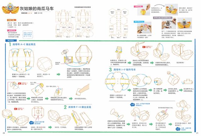 日本人为什么爱搞发明？一张纸在他们手上，立马不一样